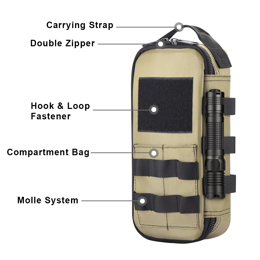 Tactical Utility EDC Pouch Hea - Edc Everyday Carry review and price